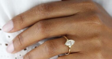 Unlocking Value: The Economics of Buying, Fixing, and Redeveloping Real Estate How to Measure Your Ring Size at Home for a Perfect Fit